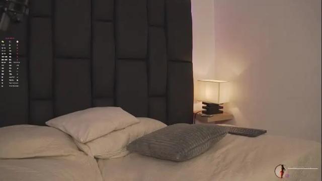 Image 8 of melisalopezz Stream on Chaturbate on 1 month ago