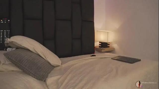 Image 8 of melisalopezz Stream on Chaturbate on 1 month ago