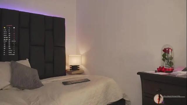Image 10 of melisalopezz Stream on Chaturbate on 1 month ago