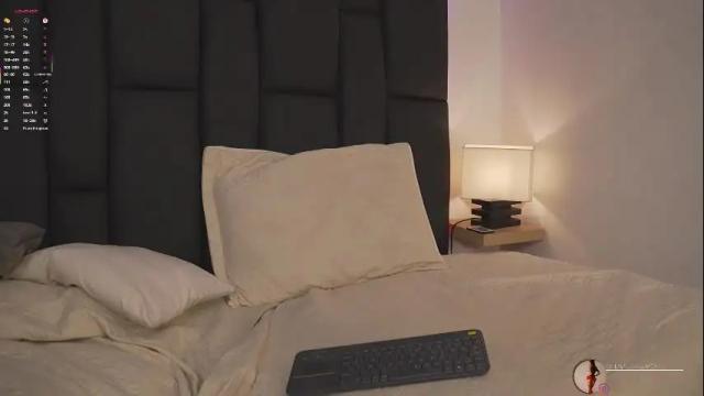 Image 6 of melisalopezz Stream on Chaturbate on 1 month ago