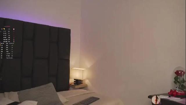 Image 7 of melisalopezz Stream on Chaturbate on 1 month ago