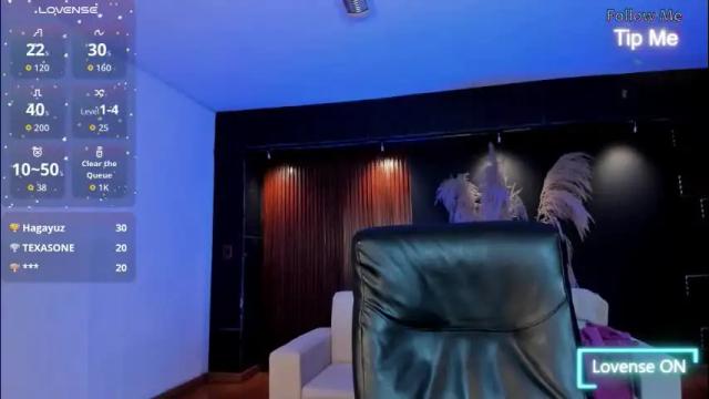 Image 12 of melisasotoo Stream on Chaturbate on 1 month ago