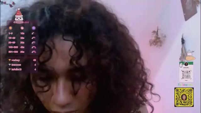 Image 11 of meliss1 Stream on Chaturbate on 1 month ago