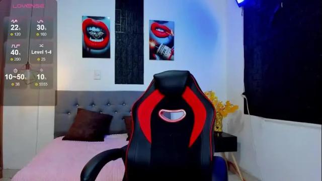 Thumbnail 2, melissa1_sc's Stream at Chaturbate, 1 month ago