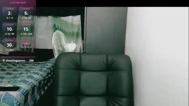 Image 12 of melissa_and_carol Stream on Chaturbate on 1 month ago