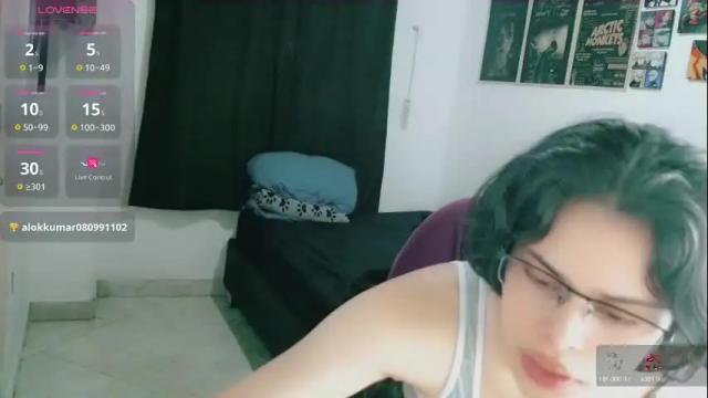 Image 6 of melissa_and_dany Stream on Chaturbate on 1 month ago