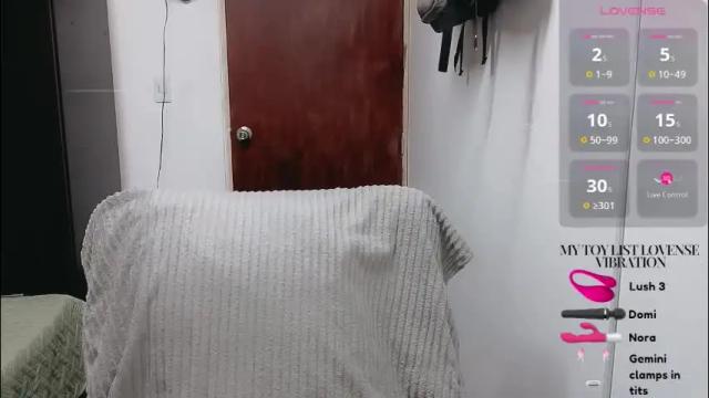 Image 3 of melissa_and_dany Stream on Chaturbate on 1 month ago