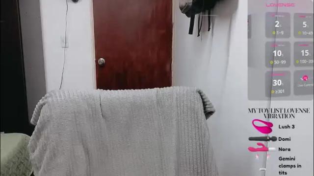 Image 4 of melissa_and_dany Stream on Chaturbate on 9 days ago