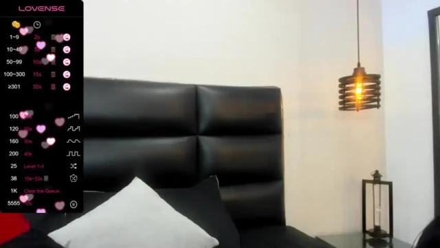 Thumbnail 2, melissa_bernal's Stream at Chaturbate, 18 months ago