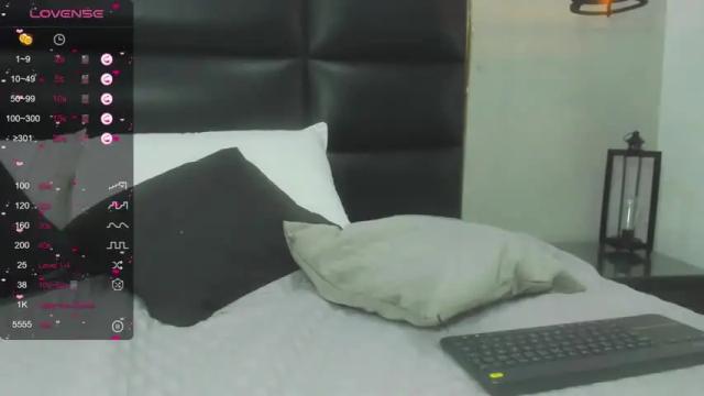 Thumbnail 2, melissa_bernal's Stream at Chaturbate, 18 months ago
