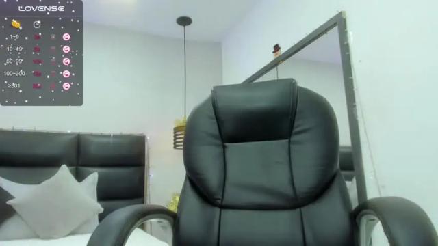 Thumbnail 2, melissa_bernal's Stream at Chaturbate, 17 months ago
