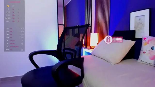 Thumbnail 2, melissa_jhones's Stream at Chaturbate, 18 months ago