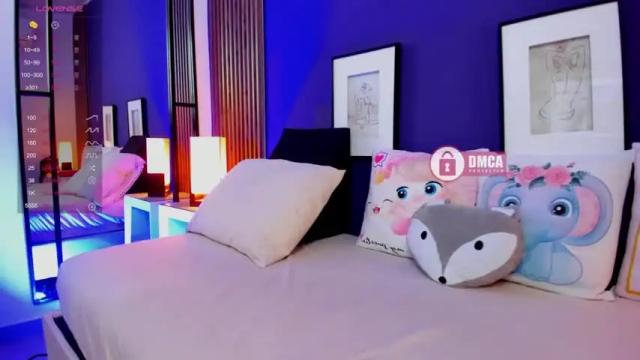 Thumbnail 3, melissa_jhones's Stream at Chaturbate, 18 months ago