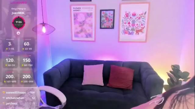 Image 3 of melissa_koster Stream on Chaturbate on 1 month ago