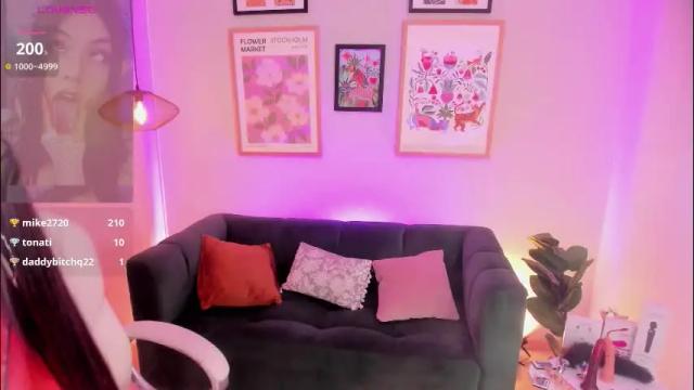 Image 10 of melissa_koster Stream on Chaturbate on 17 days ago