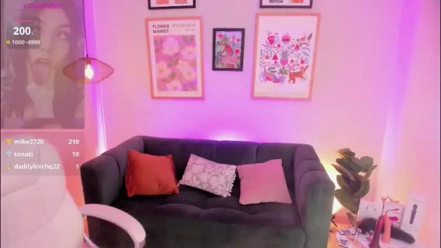 Image 11 of melissa_koster Stream on Chaturbate on 17 days ago