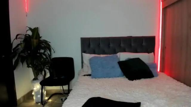 Thumbnail 2, melissa_martiinez's Stream at Chaturbate, 14 months ago
