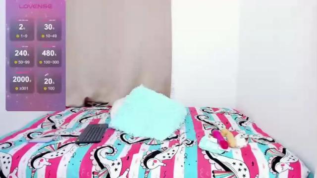 Image 11 of melissa_ortiz_ Stream on Chaturbate on 14 months ago