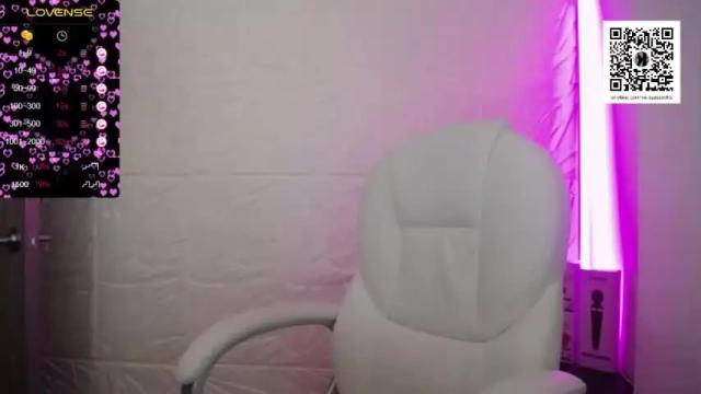 Image 11 of melissa_sexytits Stream on Chaturbate on 18 months ago