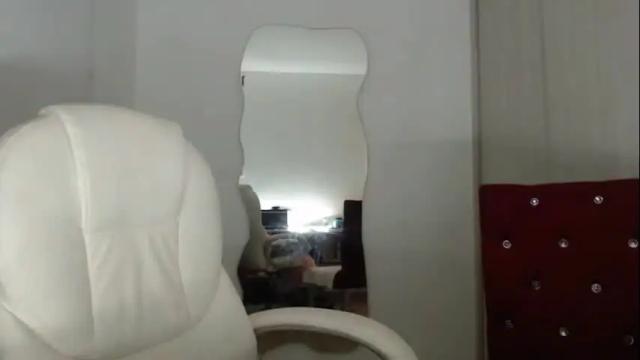 Image 8 of melissa_sexytits Stream on Chaturbate on 7 days ago