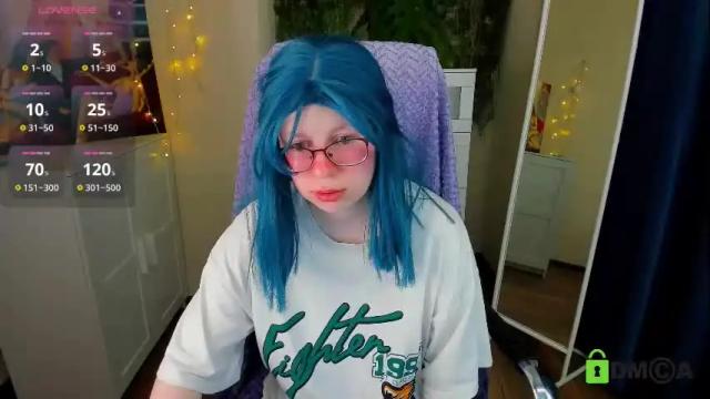 Image 6 of melissa_wells Stream on Chaturbate on 1 month ago