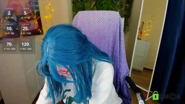 Image 8 of melissa_wells Stream on Chaturbate on 1 month ago