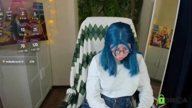 Thumbnail 1, melissa_wells's Stream at Chaturbate, 1 month ago