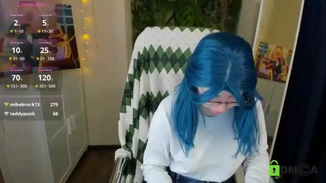 Thumbnail 3, melissa_wells's Stream at Chaturbate, 1 month ago