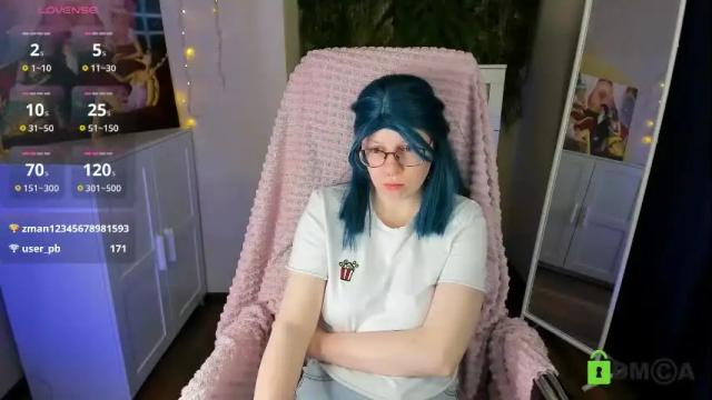 Image 12 of melissa_wells Stream on Chaturbate on 1 month ago