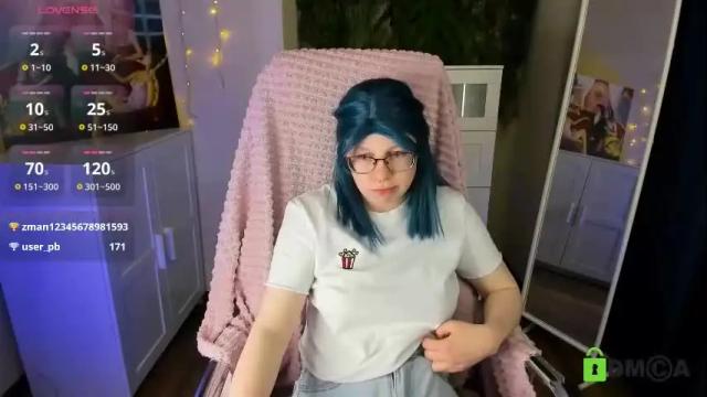 Thumbnail 2, melissa_wells's Stream at Chaturbate, 1 month ago