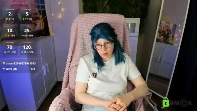 Image 7 of melissa_wells Stream on Chaturbate on 1 month ago