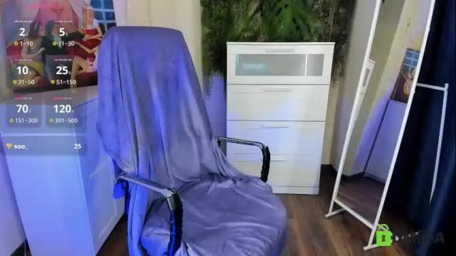 Thumbnail 2, melissa_wells's Stream at Chaturbate, 1 month ago
