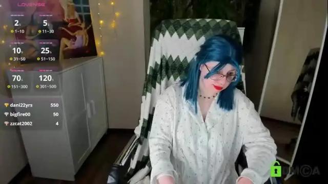 Image 2 of melissa_wells Stream on Chaturbate on 1 month ago