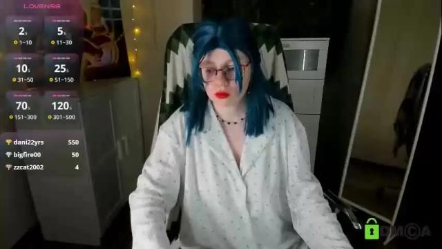Image 4 of melissa_wells Stream on Chaturbate on 1 month ago