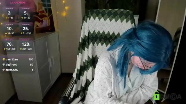 Thumbnail 2, melissa_wells's Stream at Chaturbate, 27 days ago