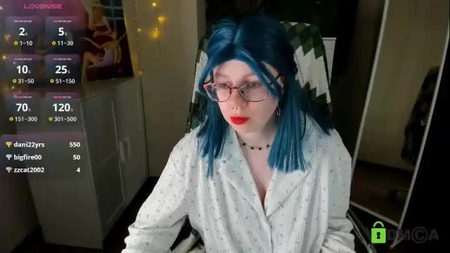 Image 8 of melissa_wells Stream on Chaturbate on 1 month ago