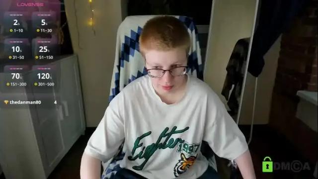 Image 6 of melissa_wells Stream on Chaturbate on 14 days ago