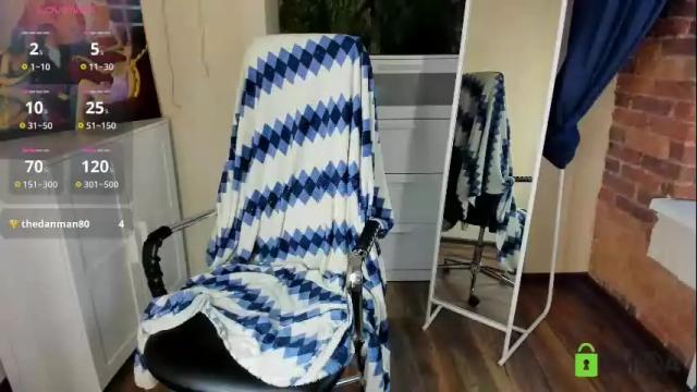 Image 8 of melissa_wells Stream on Chaturbate on 14 days ago