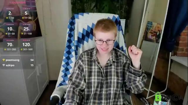 Thumbnail 3, melissa_wells's Stream at Chaturbate, 5 days ago