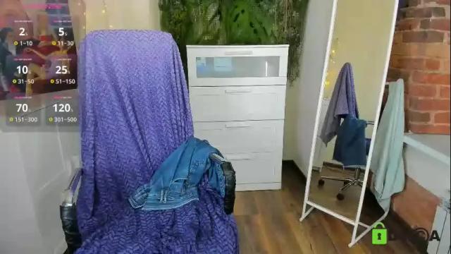 Image 3 of melissa_wells Stream on Chaturbate on 4 days ago