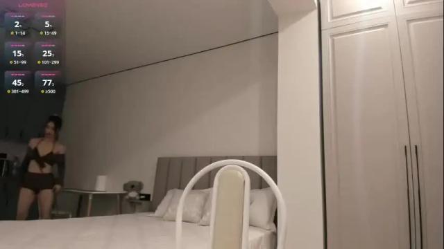 Image 6 of melissa_yamazaki Stream on Chaturbate on 1 month ago