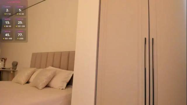 Thumbnail 2, melissa_yamazaki's Stream at Chaturbate, 7 days ago