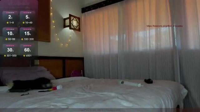 Image 2 of melissa_yo Stream on Chaturbate on 14 months ago