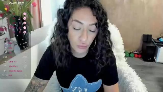 Image 2 of melissafoxxy Stream on Chaturbate on 20 months ago