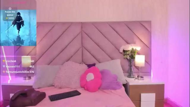 Thumbnail 1, melissajordan1's Stream at Chaturbate, 1 month ago