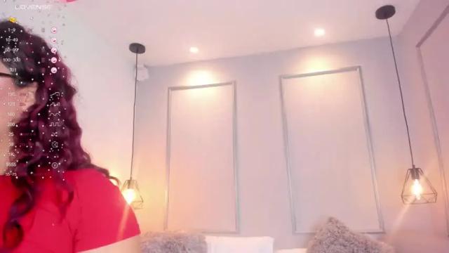 Thumbnail 3, melissakarterrs's Stream at Chaturbate, 12 months ago