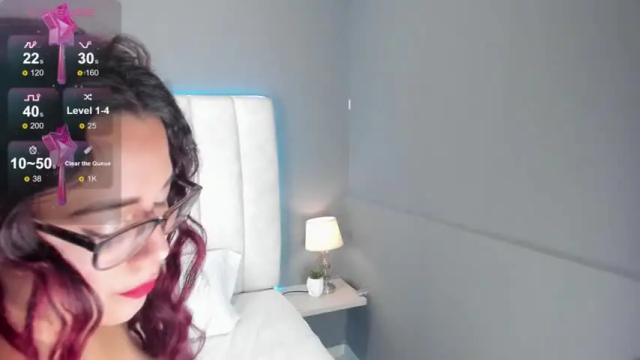 Image 6 of melissakarterrs Stream on Chaturbate on 12 months ago