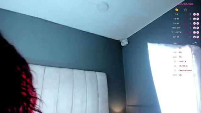Image 6 of melissakarterrs Stream on Chaturbate on 11 days ago