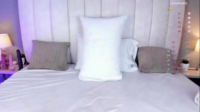 Image 6 of melissakarterrs Stream on Chaturbate on 2 months ago