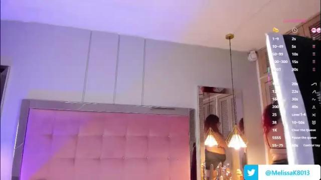 Image 11 of melissakarterrs Stream on Chaturbate on 1 month ago